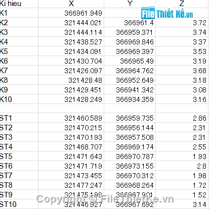 File cad,Bản vẽ,File thiết kế,Autocad với excel